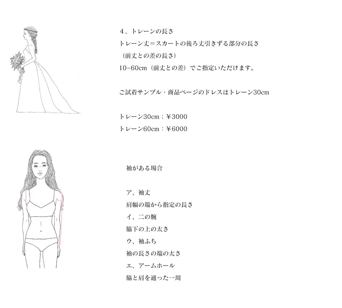 採寸箇所の図解。トレーンの長さと、袖がある場合の測り方